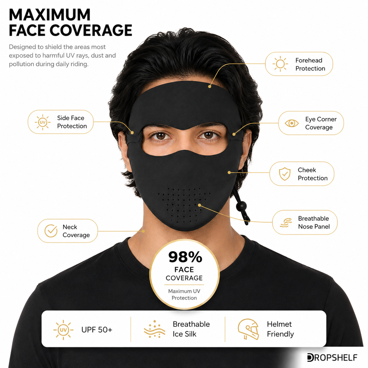 Full Face UV Protection Mask | No Tan, No dust