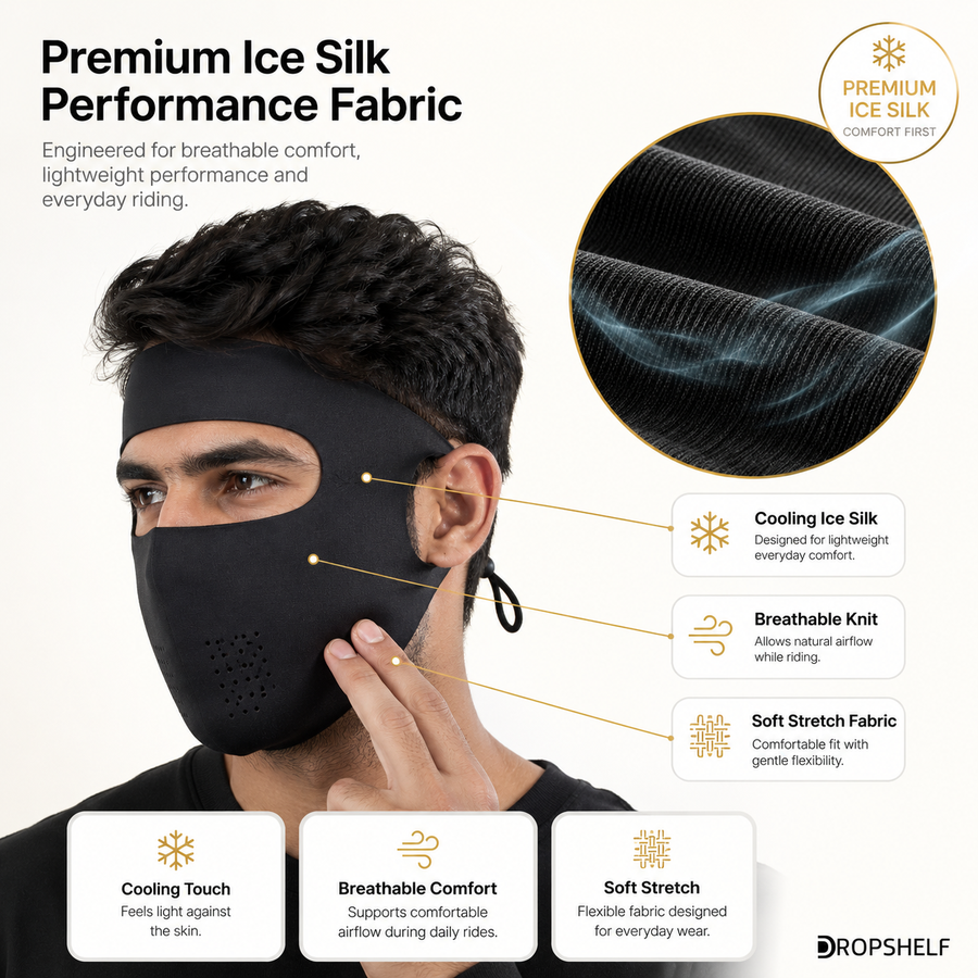 Full Face UV Protection Mask | No Tan, No dust