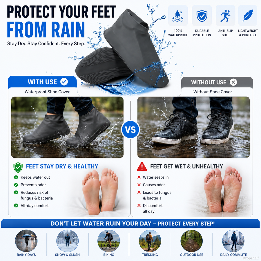 Waterproof Silicone Rain Shoe Cover – Reusable, Non-Slip, Fits All Shoes