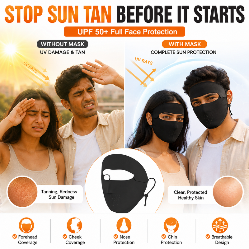 Dropshelf Full Face UV Protection Mask | UPF 50+ Sun Cover for Bike Riding | Breathable Ice-Silk | Men & Women