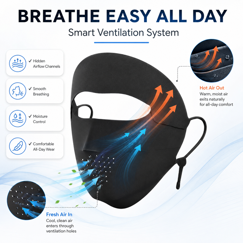 Dropshelf Full Face UV Protection Mask | UPF 50+ Sun Cover for Bike Riding | Breathable Ice-Silk | Men & Women