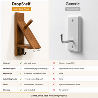 helmet stand for wall